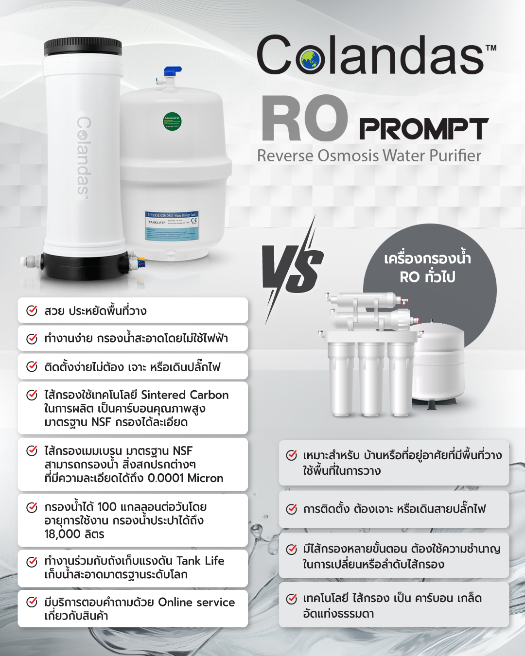 ข้อดีของเครื่องกรองน้ำ RO รุ่น Prompt